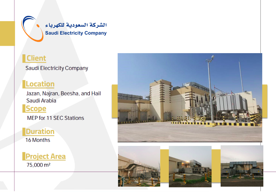 Saudi Electricity Company